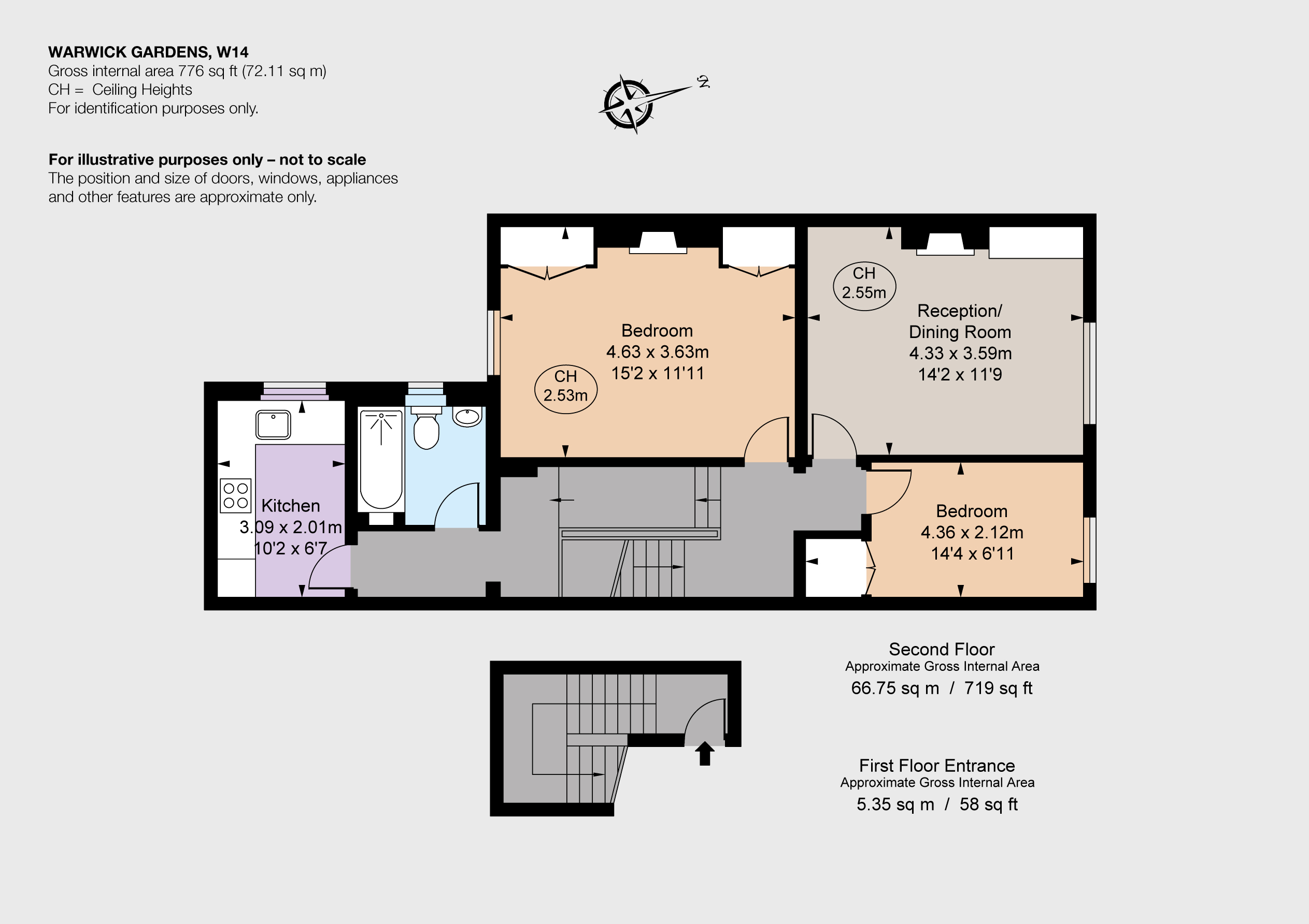 Warwick Gardens Strutt & Parker