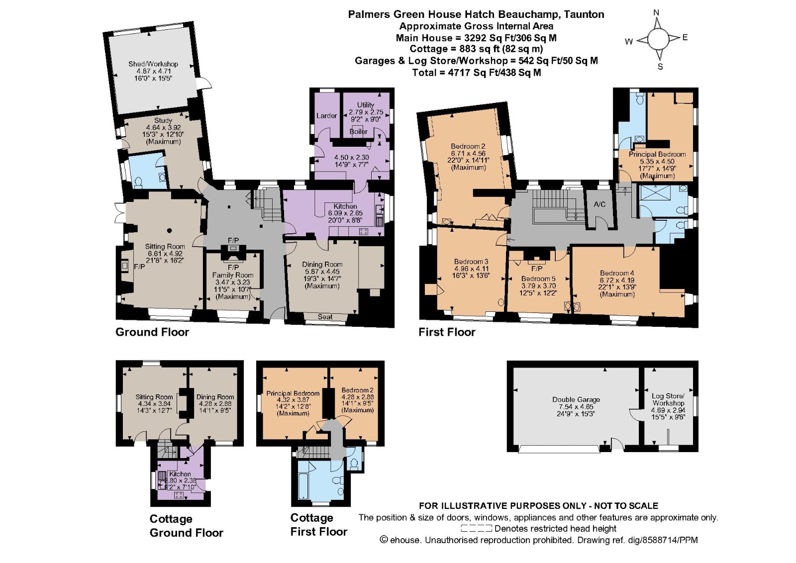 Hatch Beauchamp Strutt & Parker