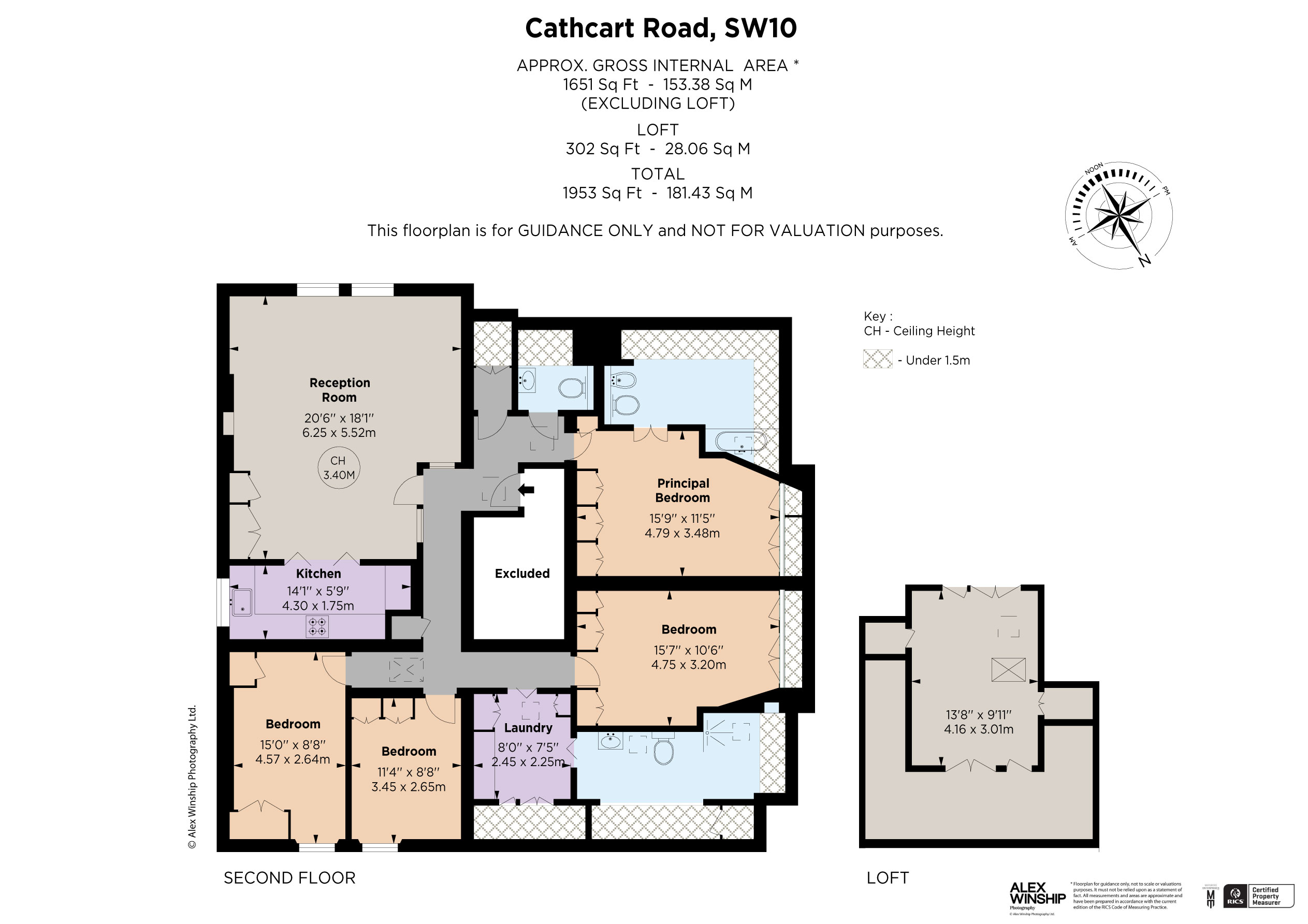 Cathcart Road Strutt & Parker
