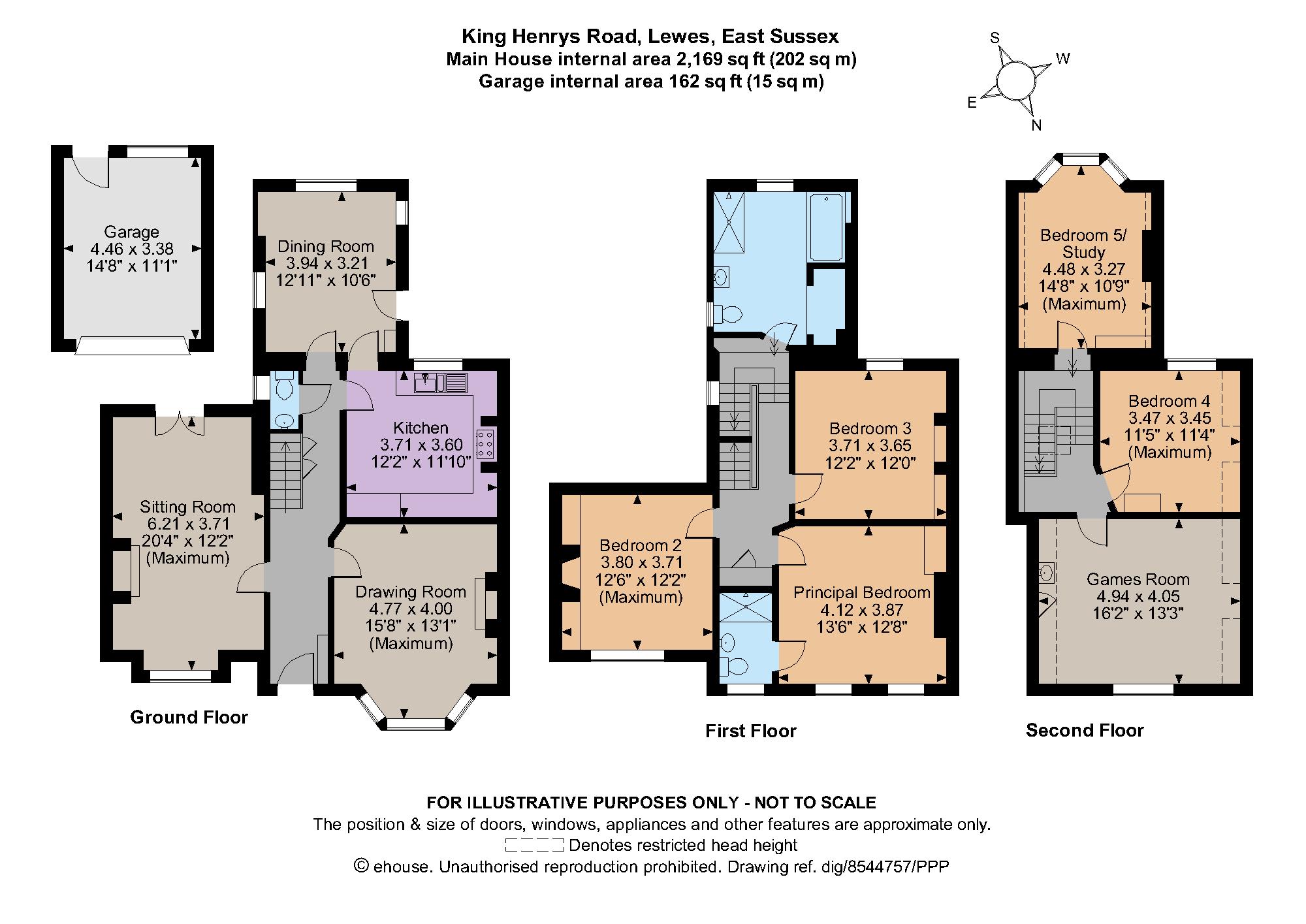King Henrys Road Strutt & Parker