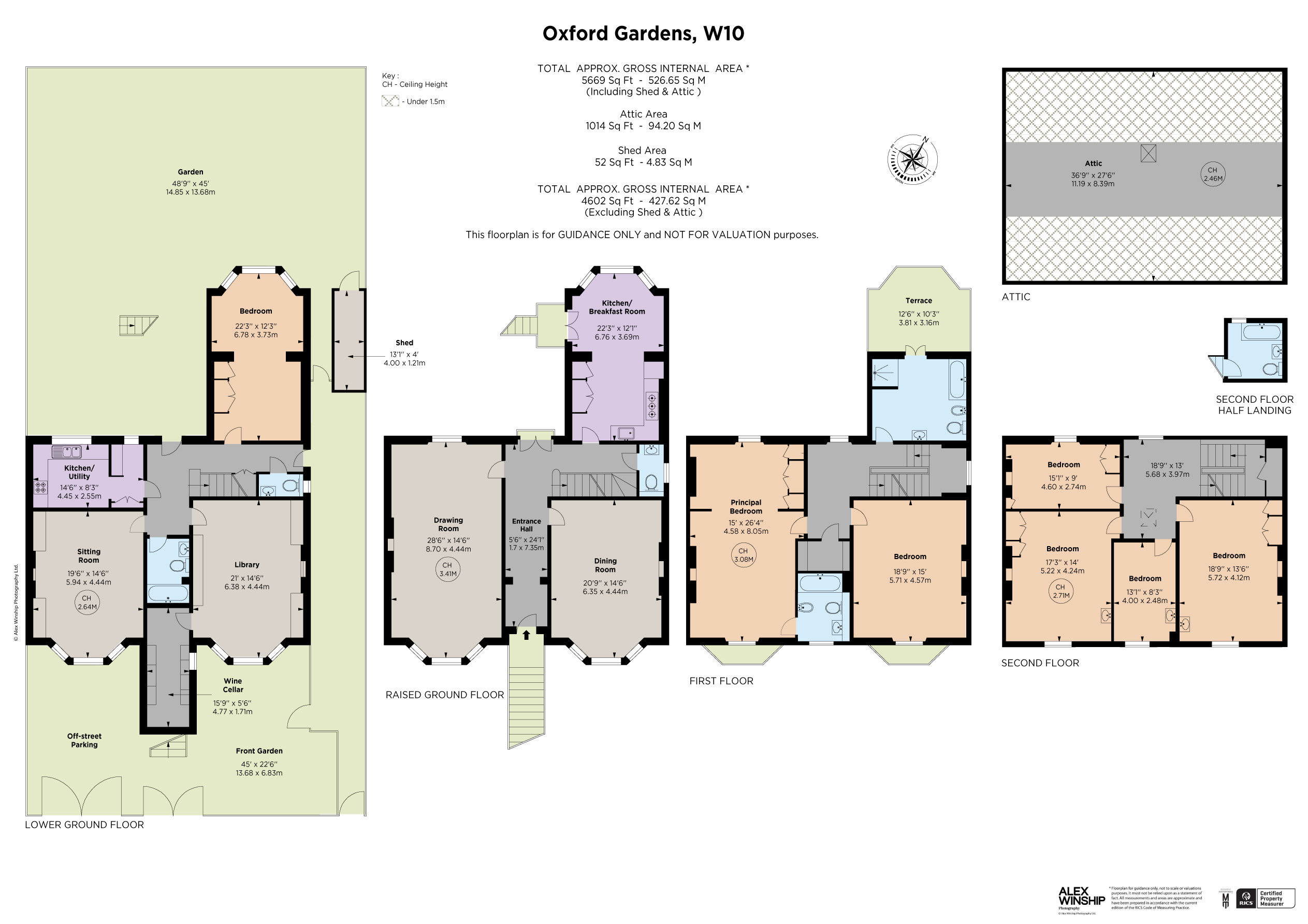 Oxford Gardens Strutt & Parker