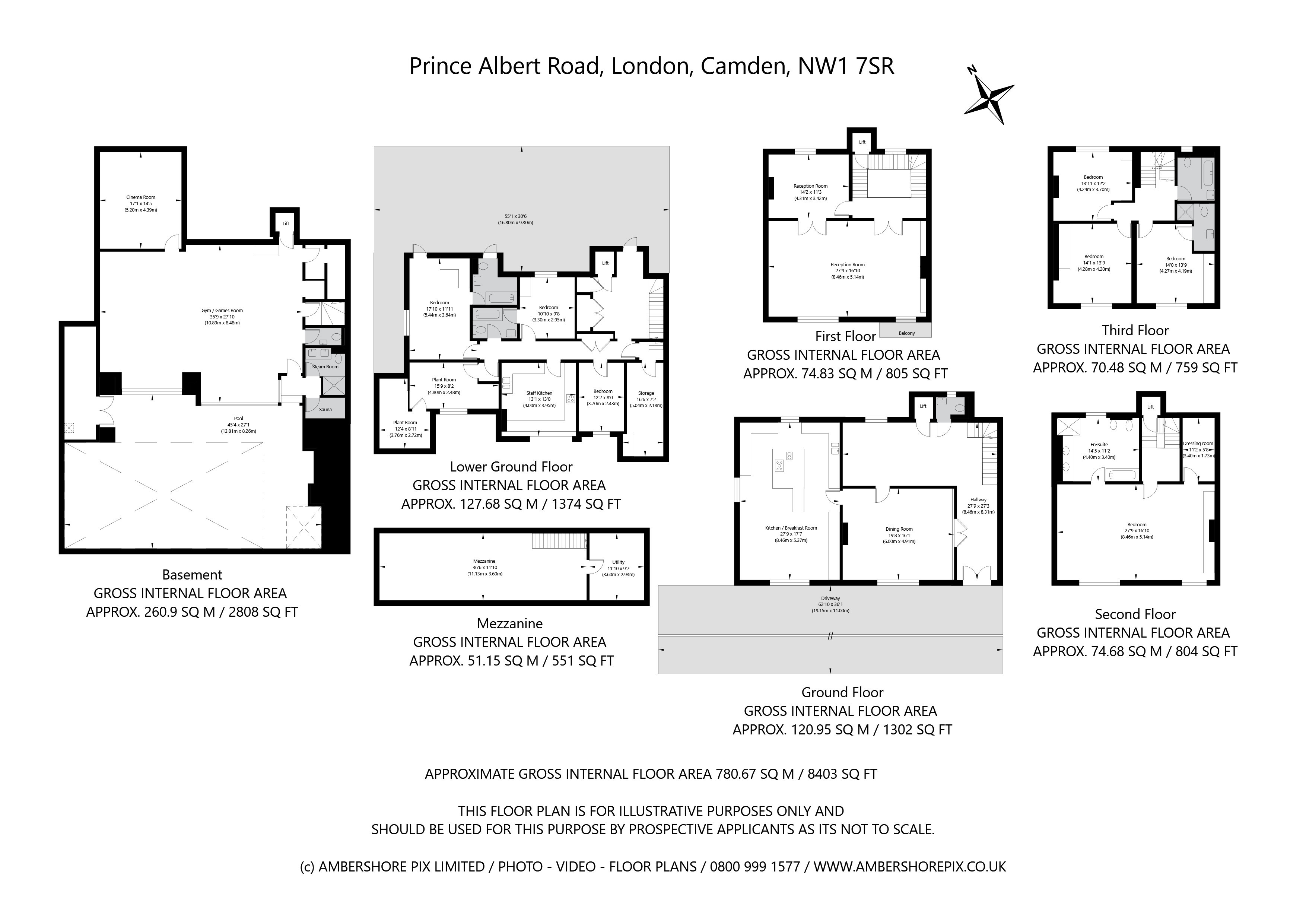 Prince Albert Road Strutt & Parker