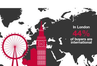 international-buyers-web-banner-v3